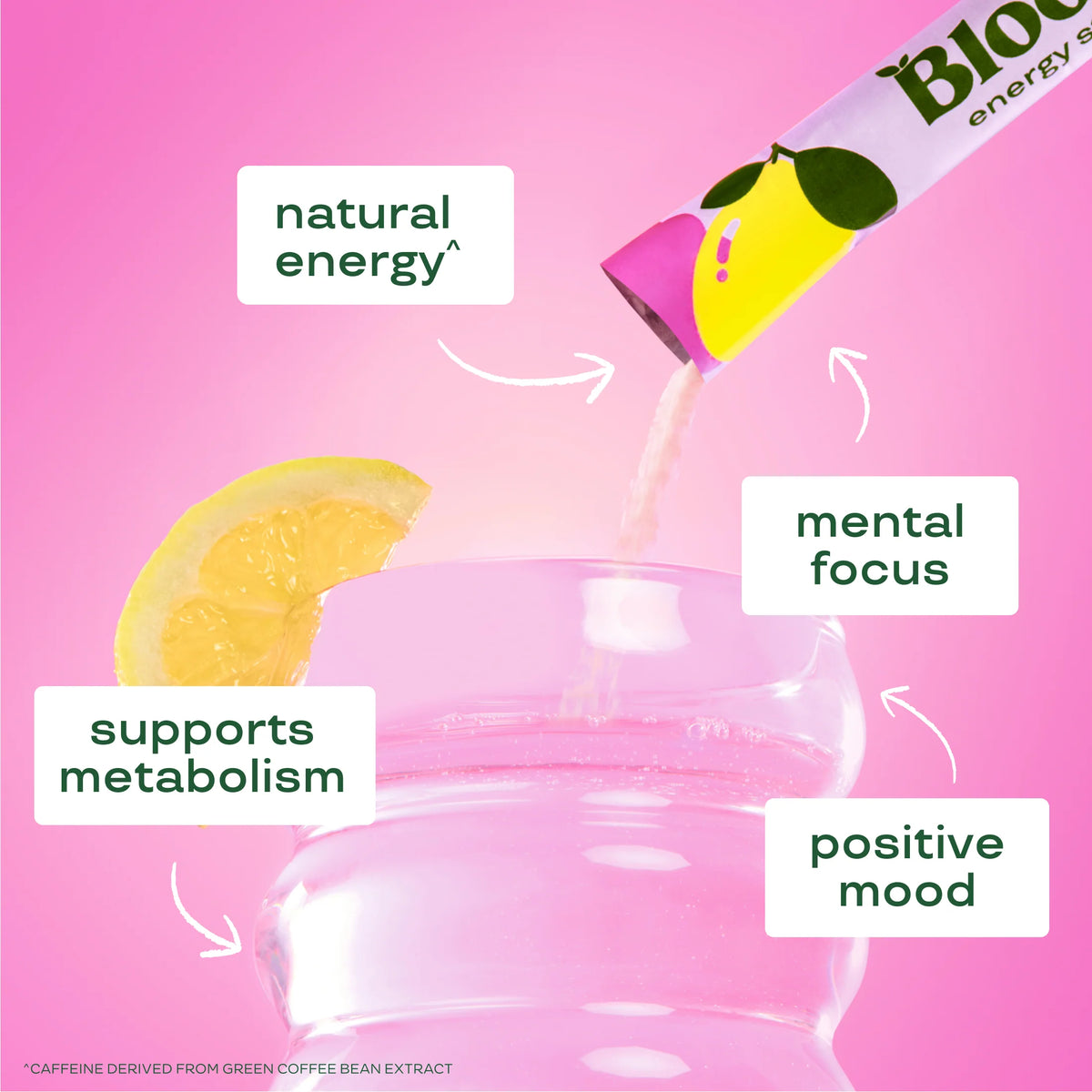 Bloom Nutrition - Natural Energy Sticks Packs 10pks